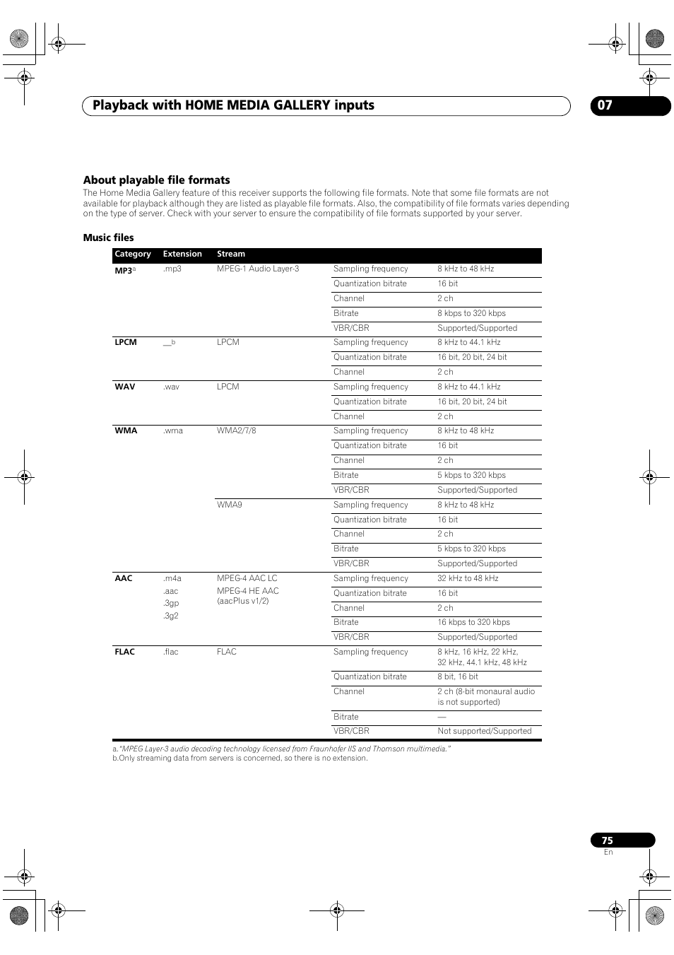 About playable file formats, Playback with home media gallery inputs 07 | Pioneer SC-LX82 User Manual | Page 75 / 148