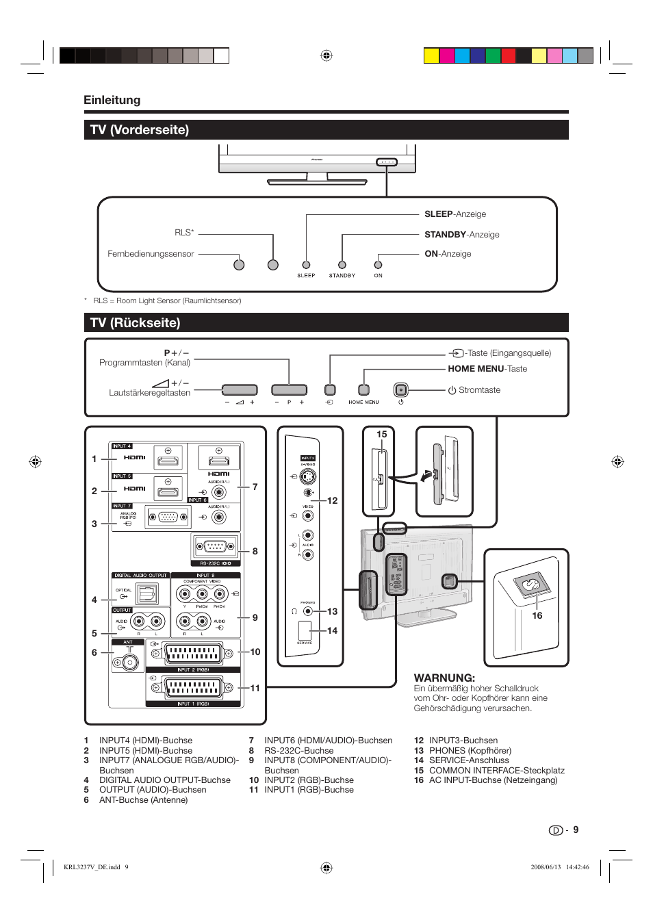 Tv (vorderseite) tv (rückseite), Einleitung, Warnung | Pioneer KRL-37V User Manual | Page 107 / 338