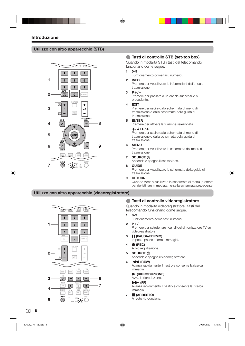 Introduzione, Tasti di controllo videoregistratore | Pioneer KRL-37V User Manual | Page 152 / 338