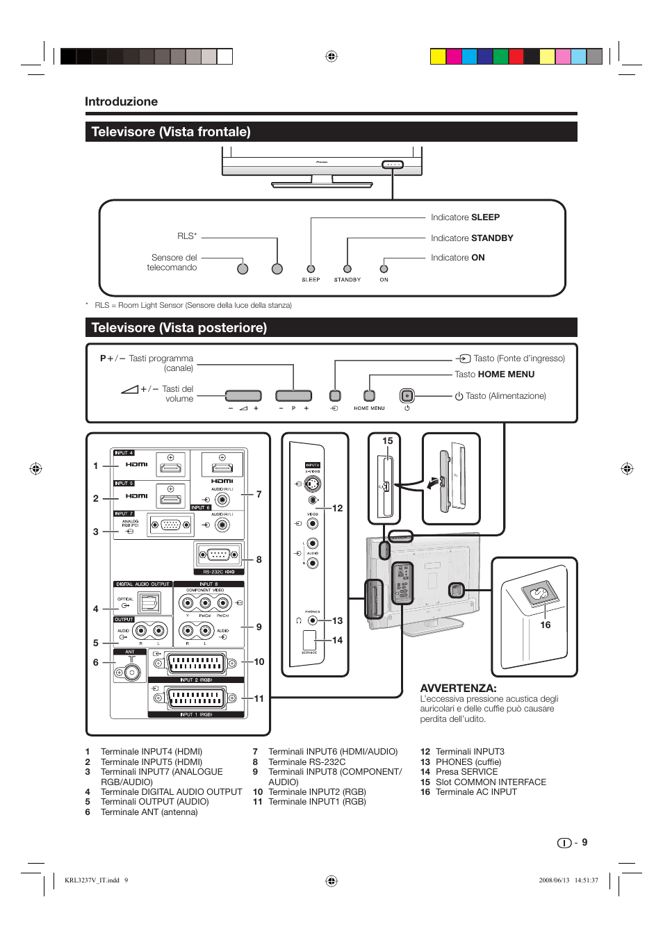 Introduzione, Avvertenza | Pioneer KRL-37V User Manual | Page 155 / 338