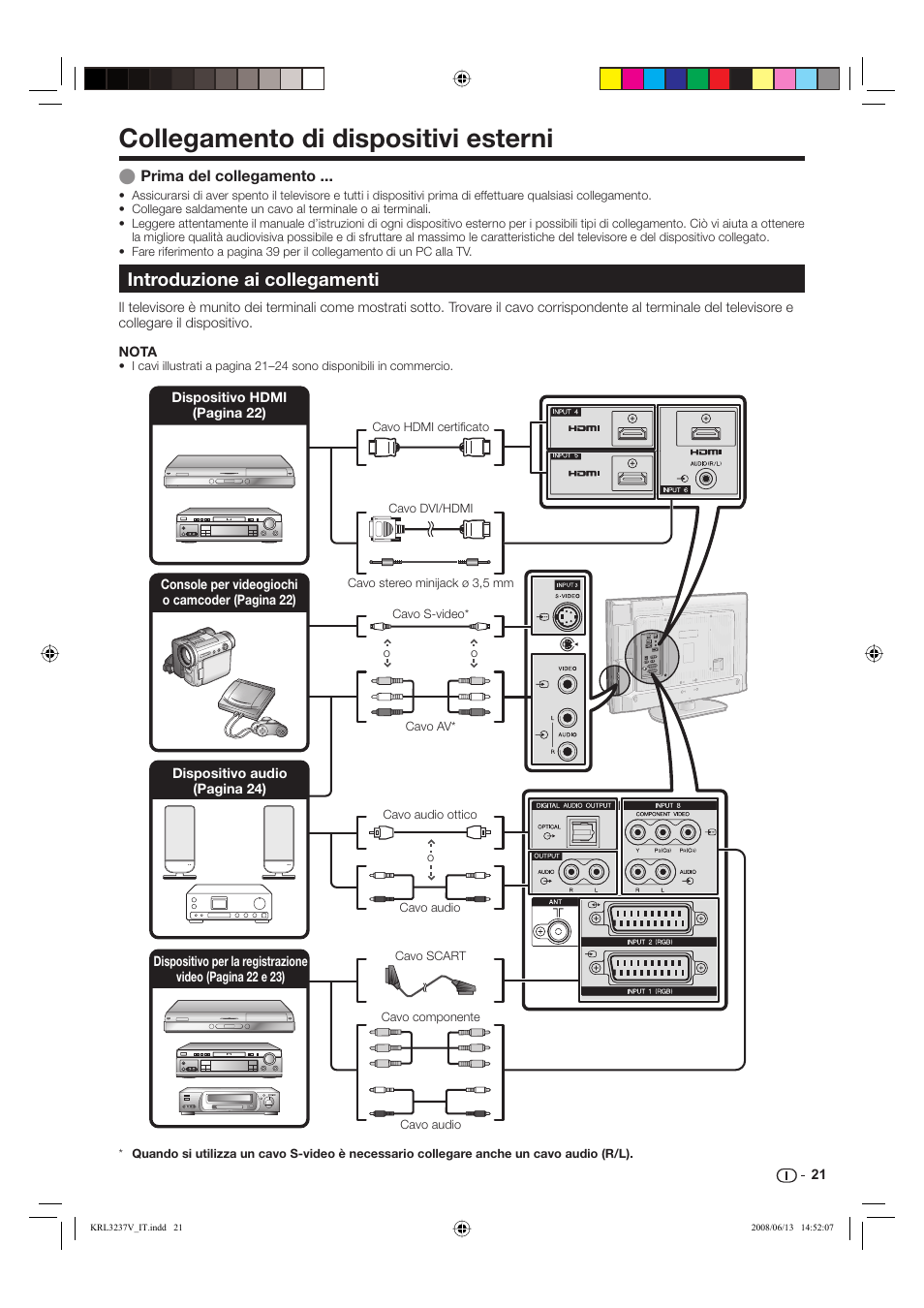 Collegamento di dispositivi esterni, Introduzione ai collegamenti | Pioneer KRL-37V User Manual | Page 167 / 338