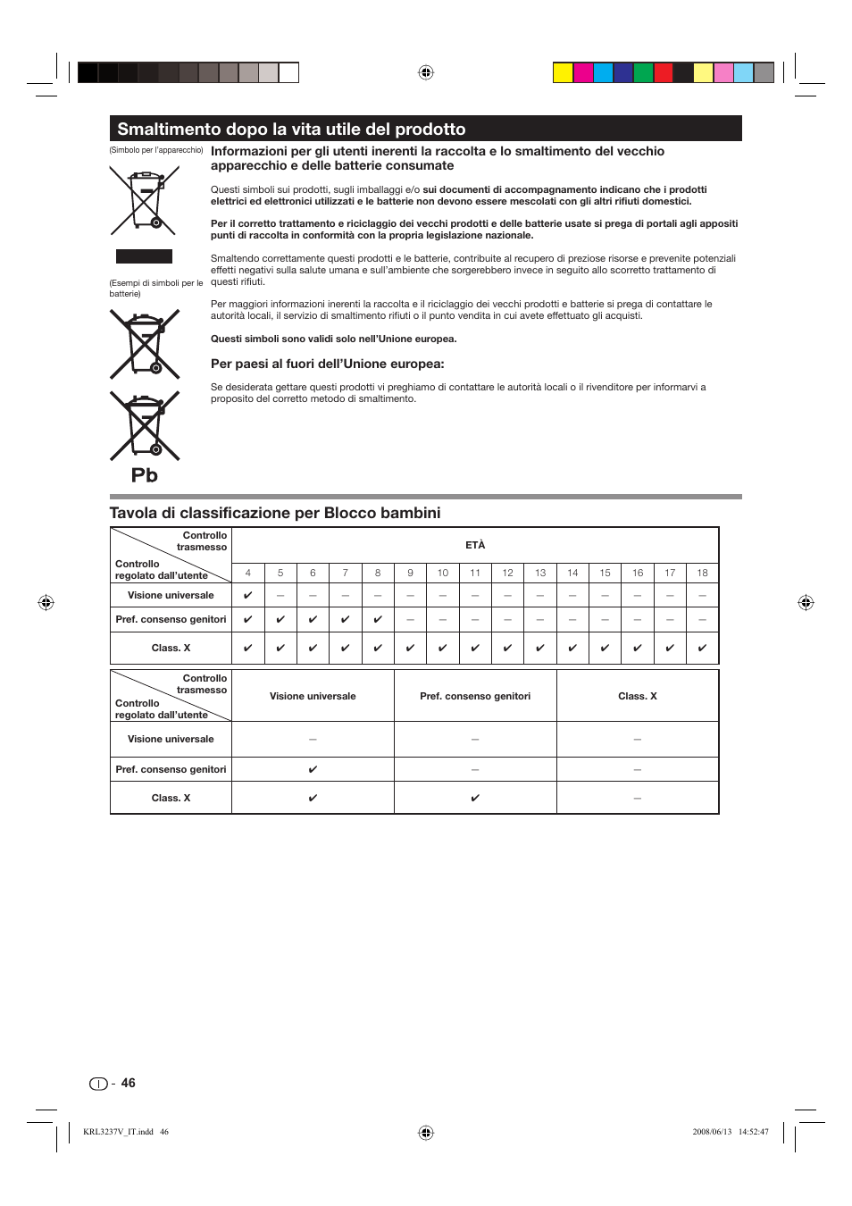 Smaltimento dopo la vita utile del prodotto, Tavola di classificazione per blocco bambini | Pioneer KRL-37V User Manual | Page 192 / 338