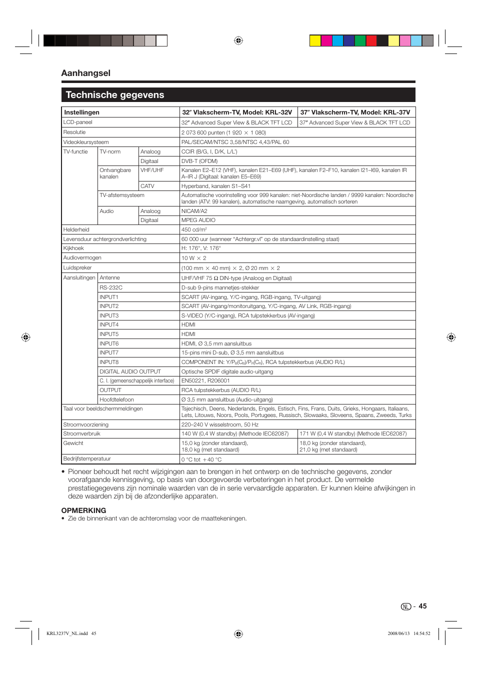 Technische gegevens, Aanhangsel | Pioneer KRL-37V User Manual | Page 239 / 338