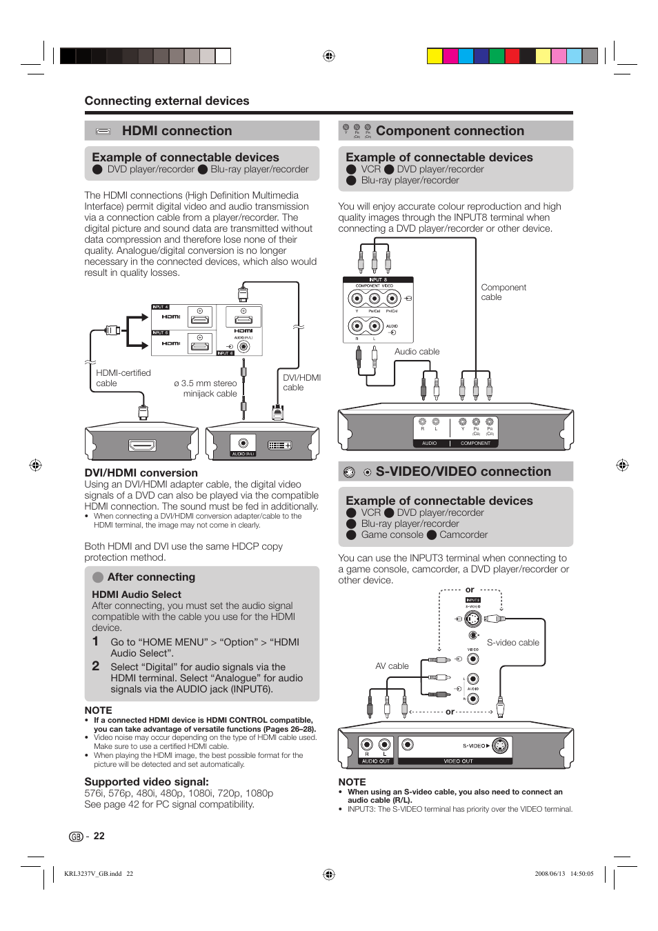 Hdmi connection, Component connection, S-video/video connection | Connecting external devices, Example of connectable devices, Dvi/hdmi conversion, Supported video signal, After connecting | Pioneer KRL-37V User Manual | Page 24 / 338