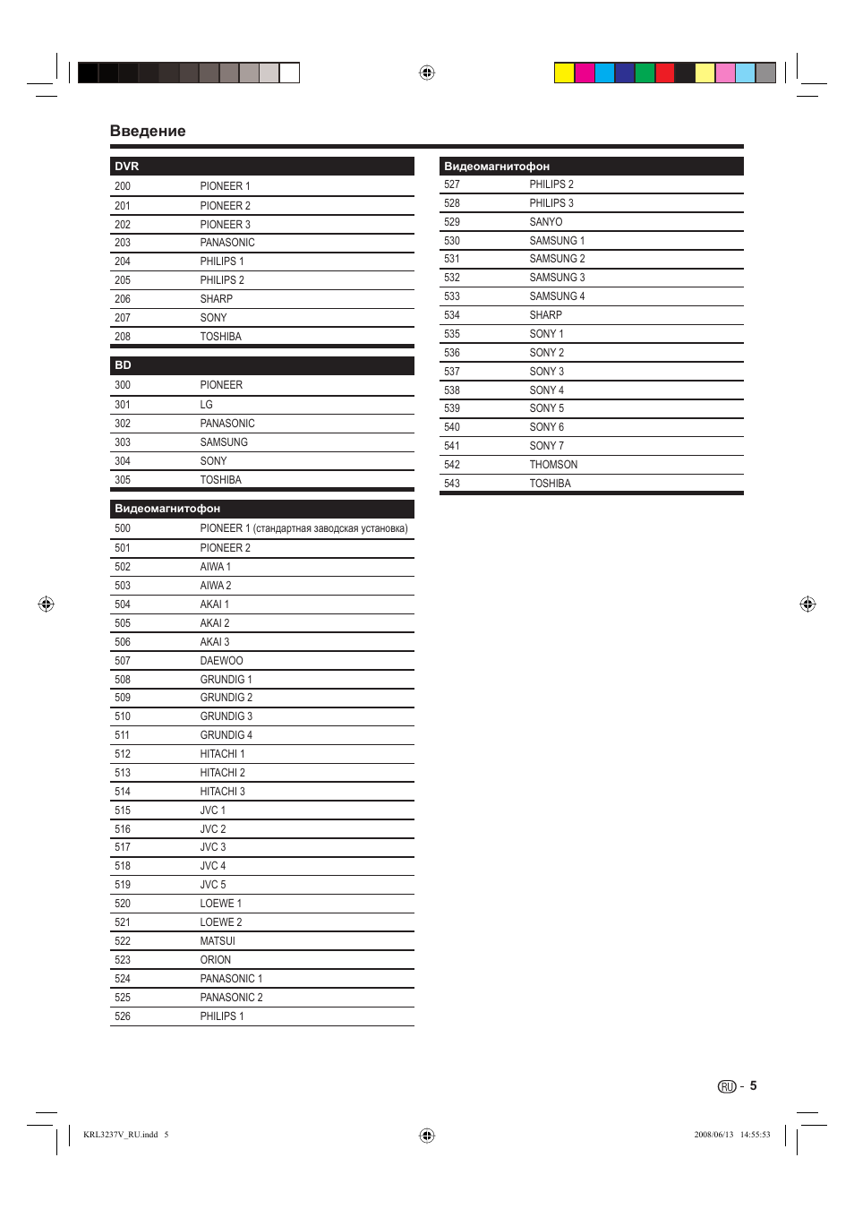 Введение | Pioneer KRL-37V User Manual | Page 295 / 338