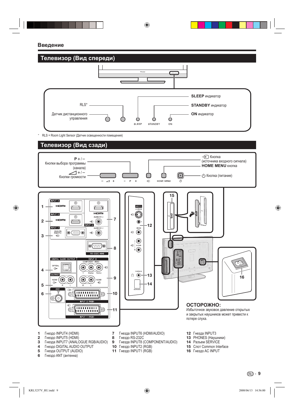 Телевизор (вид спереди) телевизор (вид сзади), Введение, Осторожно | Pioneer KRL-37V User Manual | Page 299 / 338