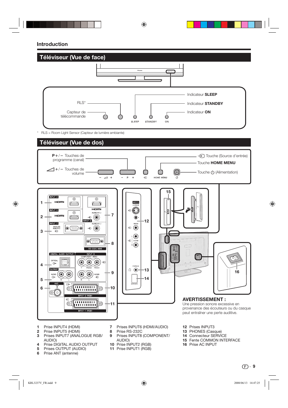 Téléviseur (vue de face) téléviseur (vue de dos), Introduction, Avertissement | Pioneer KRL-37V User Manual | Page 59 / 338