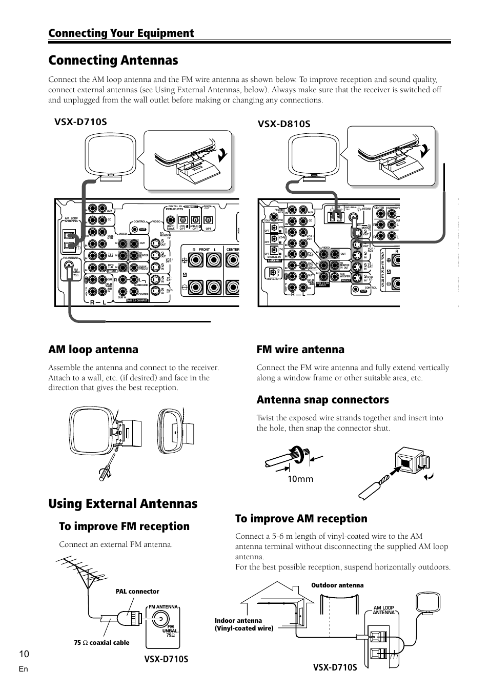 Connecting antennas 10, Connecting antennas, Using external antennas | Connecting your equipment, Fm wire antenna, Am loop antenna, Antenna snap connectors, Vsx-d710s, Vsx-d810s, 10mm | Pioneer VSX-D810S User Manual | Page 10 / 52