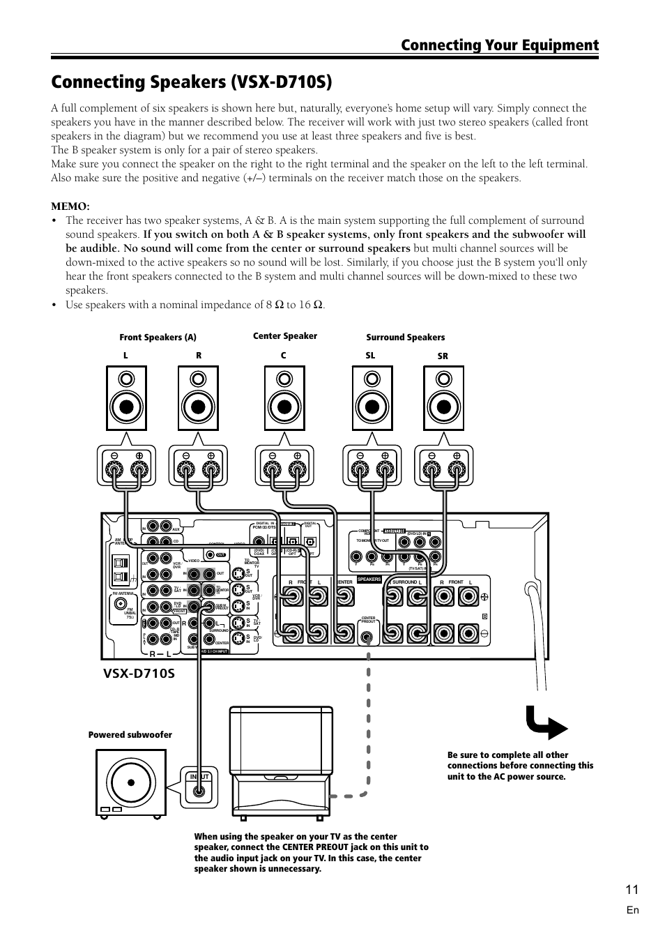 Connecting speakers (vsx-d710s) 11, Connecting speakers (vsx-d710s), Connecting your equipment | Vsx-d710s | Pioneer VSX-D810S User Manual | Page 11 / 52