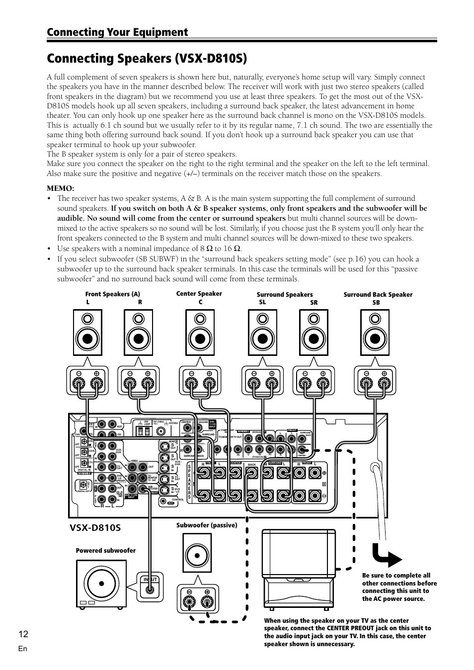 Connecting speakers (vsx-d810s) 12, Connecting speakers (vsx-d810s), Connecting your equipment | Vsx-d810s | Pioneer VSX-D810S User Manual | Page 12 / 52