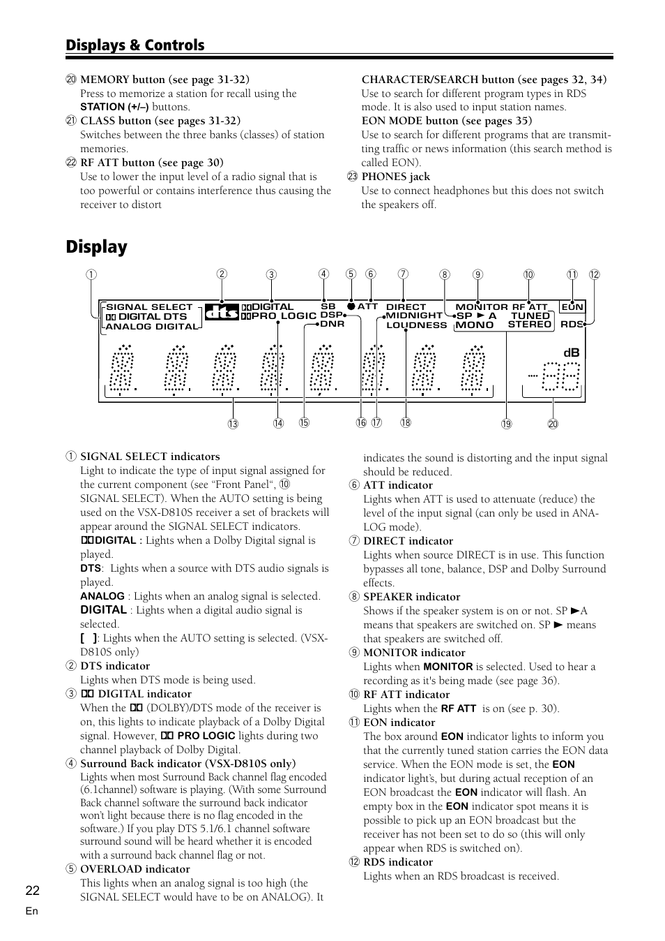 Display 22, Display, Displays & controls | Pioneer VSX-D810S User Manual | Page 22 / 52