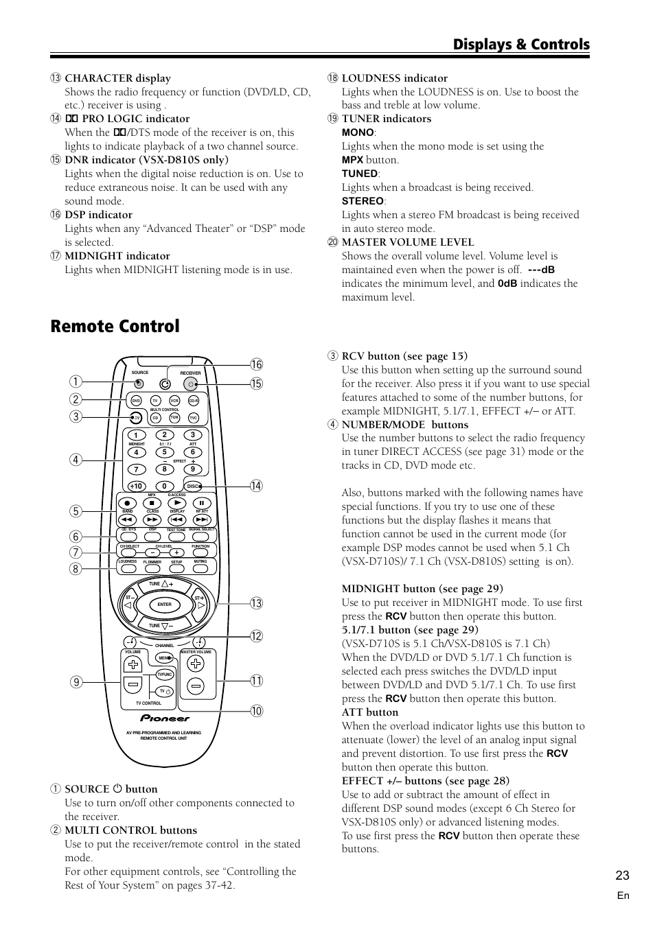 Remote control 23, Remote control, Displays & controls | Lights when the mono mode is set using the, Button, Lights when a broadcast is being received, Indicates the minimum level, and, Indicates the maximum level, Button then operate these buttons | Pioneer VSX-D810S User Manual | Page 23 / 52