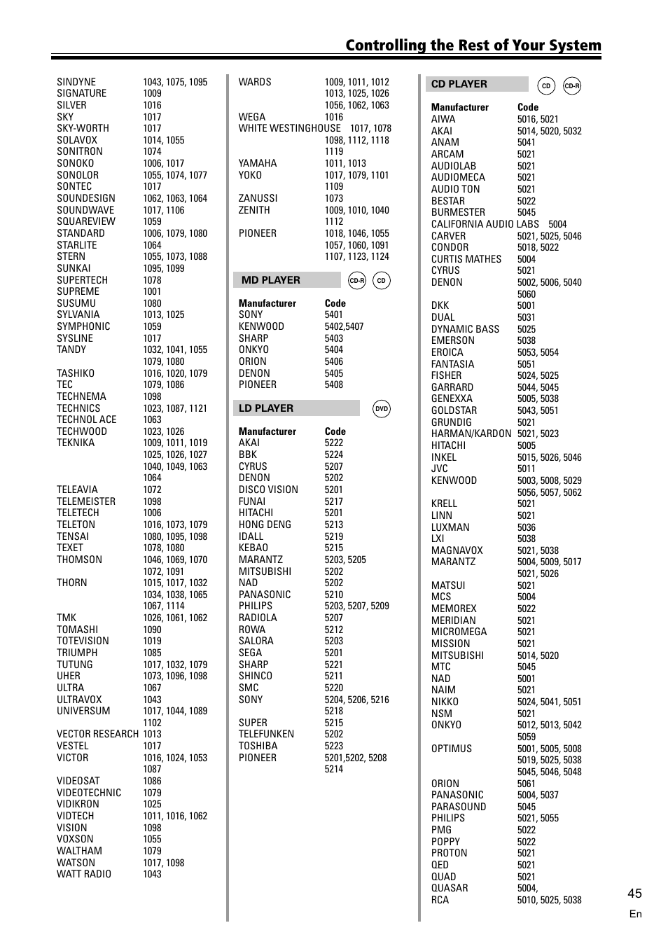 Controlling the rest of your system | Pioneer VSX-D810S User Manual | Page 45 / 52