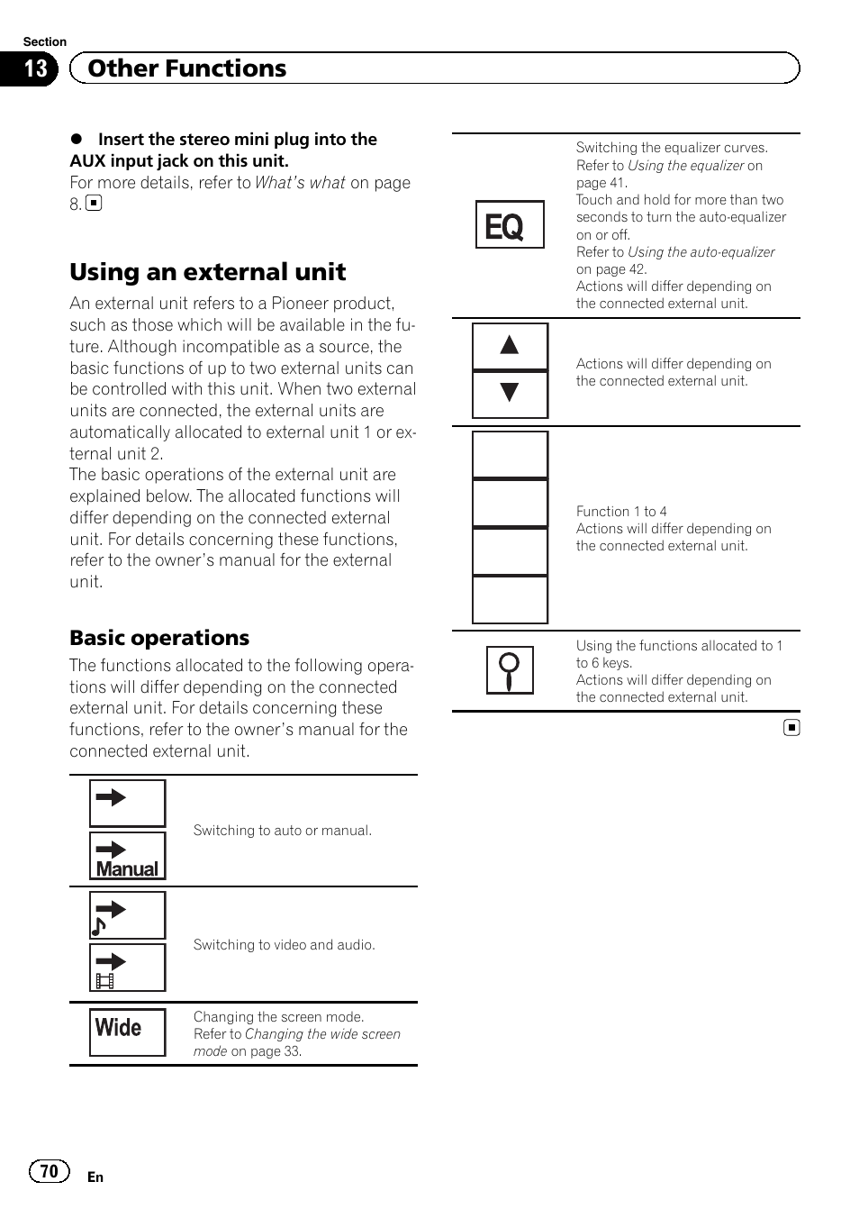 Using an external unit, 13 other functions, Basic operations | Pioneer AVH-P5200BT User Manual | Page 70 / 92