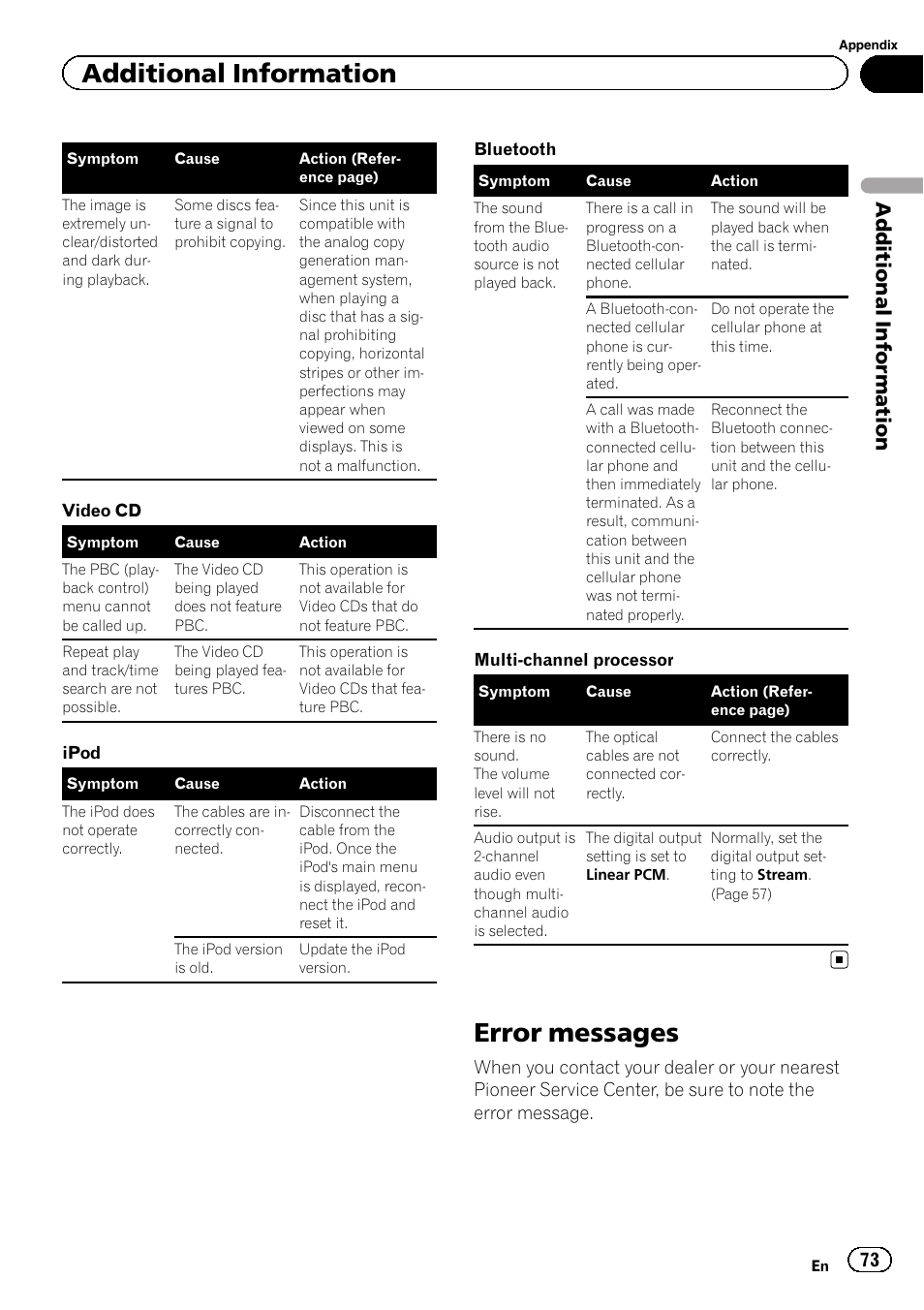 Error messages, Additional information | Pioneer AVH-P5200BT User Manual | Page 73 / 92