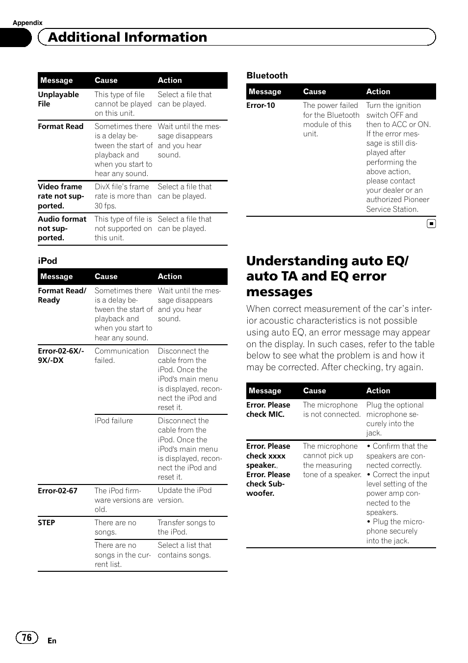 Understanding auto eq/auto ta and eq error, Messages, Additional information | Pioneer AVH-P5200BT User Manual | Page 76 / 92