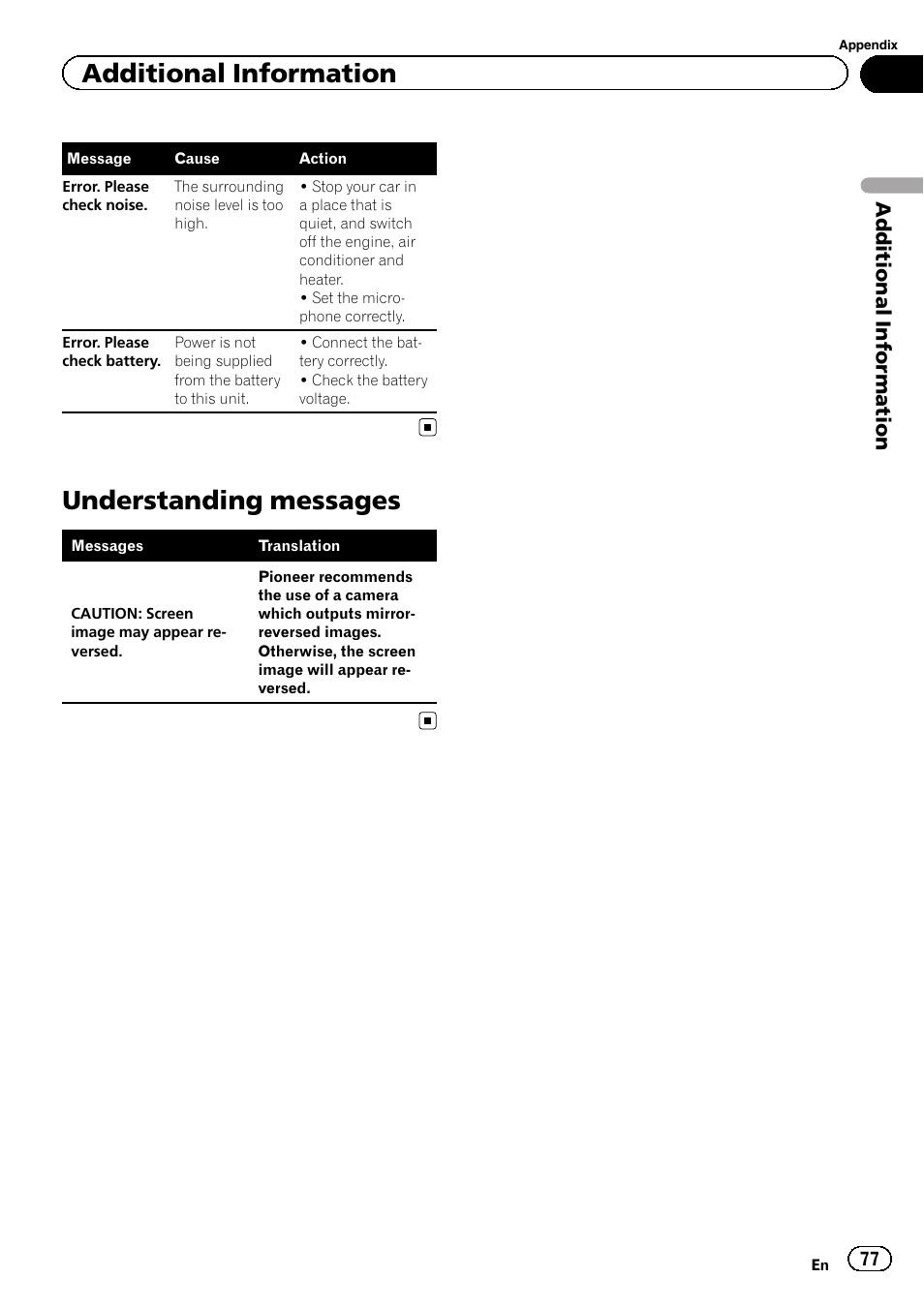 Understanding messages, Additional information | Pioneer AVH-P5200BT User Manual | Page 77 / 92