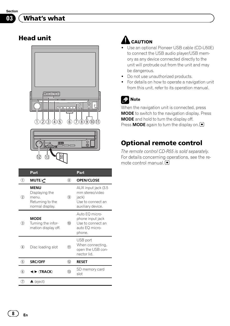What, S what, Head unit | Optional remote control, 03 what ’s what | Pioneer AVH-P5200BT User Manual | Page 8 / 92