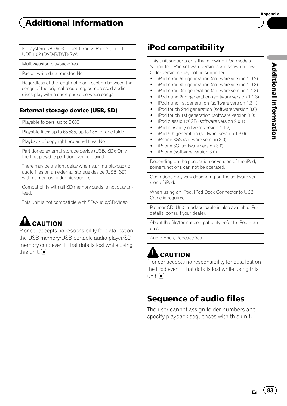 Ipod compatibility, Sequence of audio files, Additional information | Pioneer AVH-P5200BT User Manual | Page 83 / 92