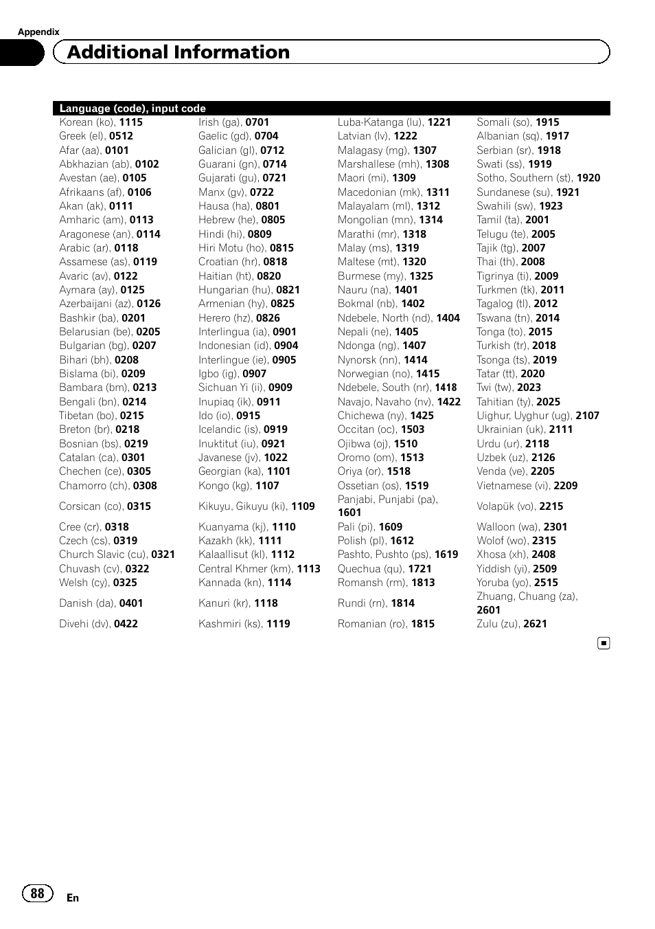 Additional information | Pioneer AVH-P5200BT User Manual | Page 88 / 92