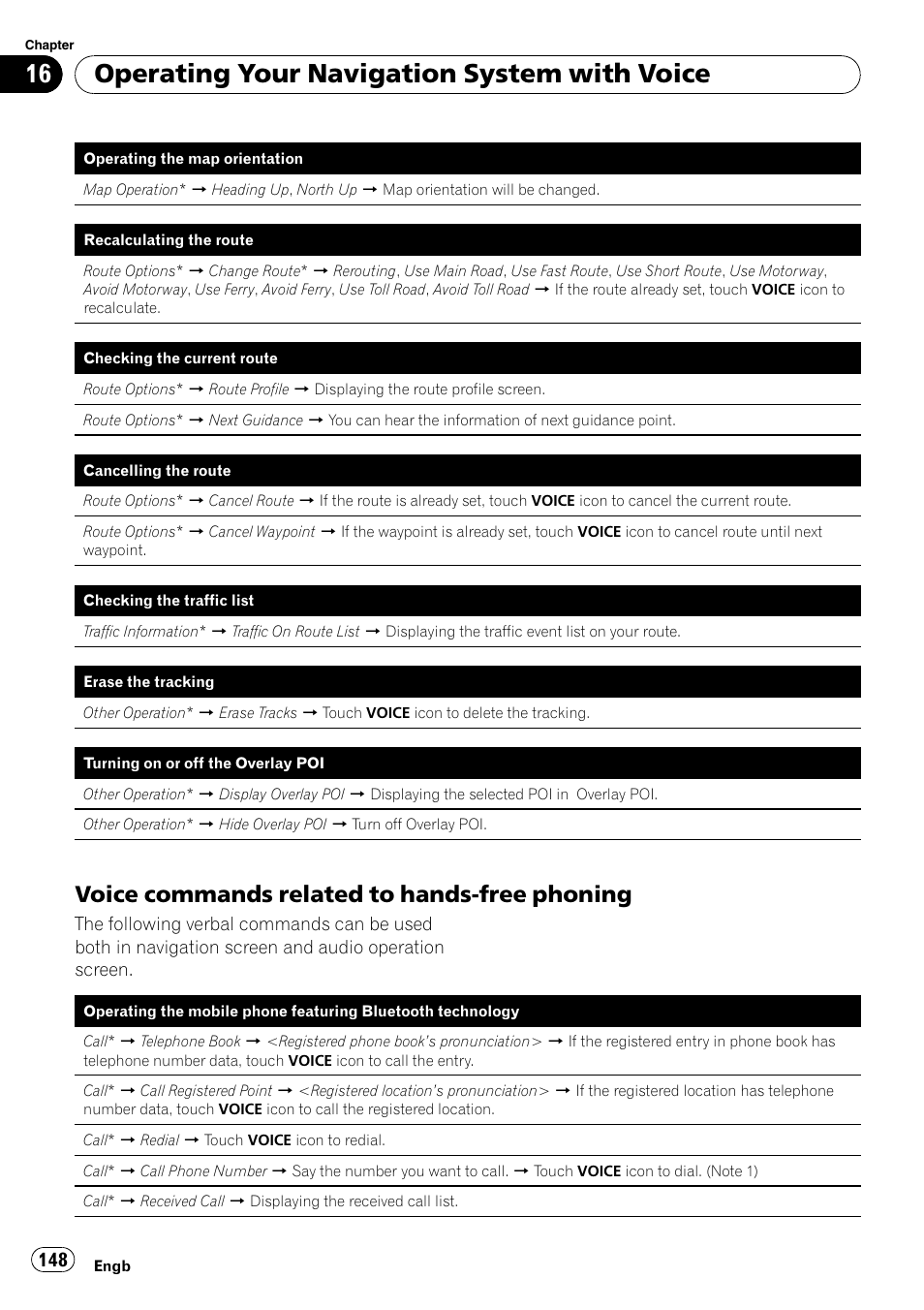Voice commands related to hands-free, Phoning, Operating your navigation system with voice | Voice commands related to hands-free phoning | Pioneer AVIC-HD3-II User Manual | Page 148 / 193