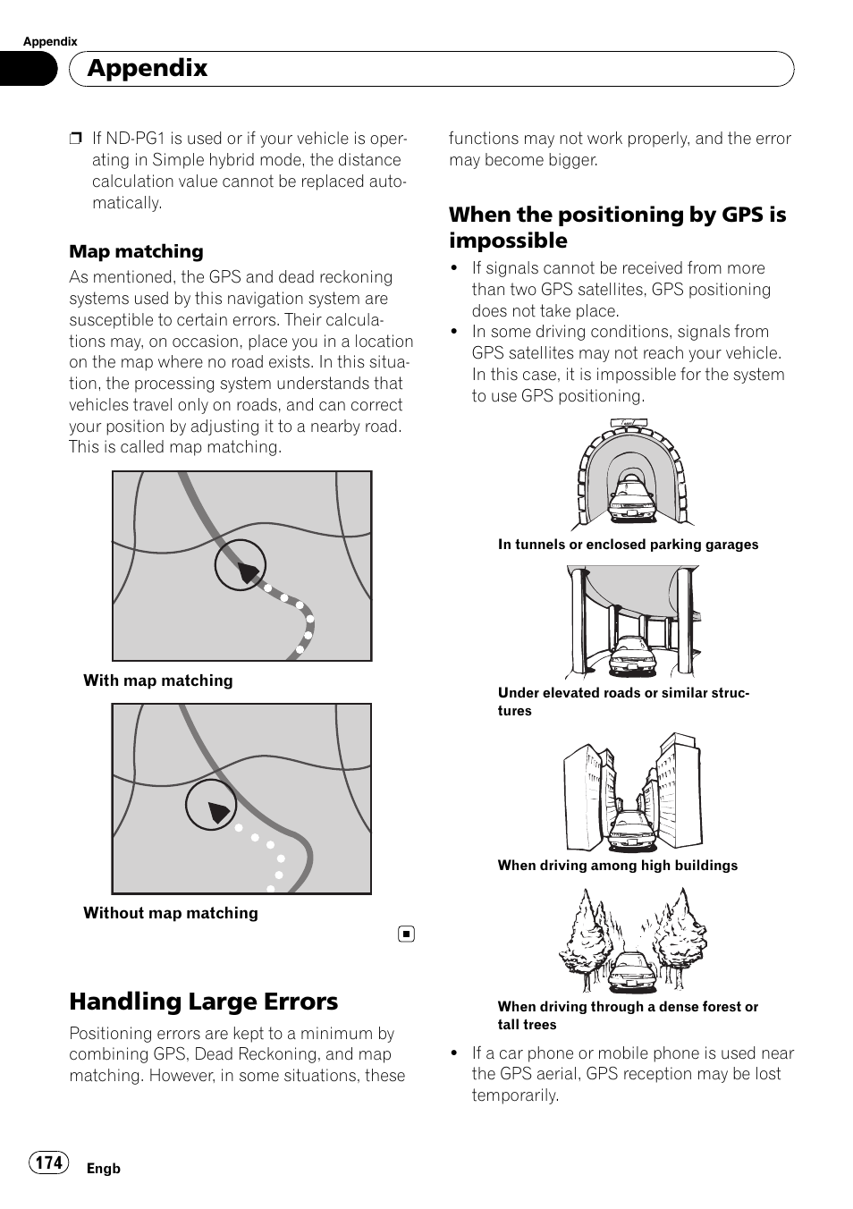 Handling large errors, When the positioning by gps is, Impossible | Appendix, When the positioning by gps is impossible | Pioneer AVIC-HD3-II User Manual | Page 174 / 193