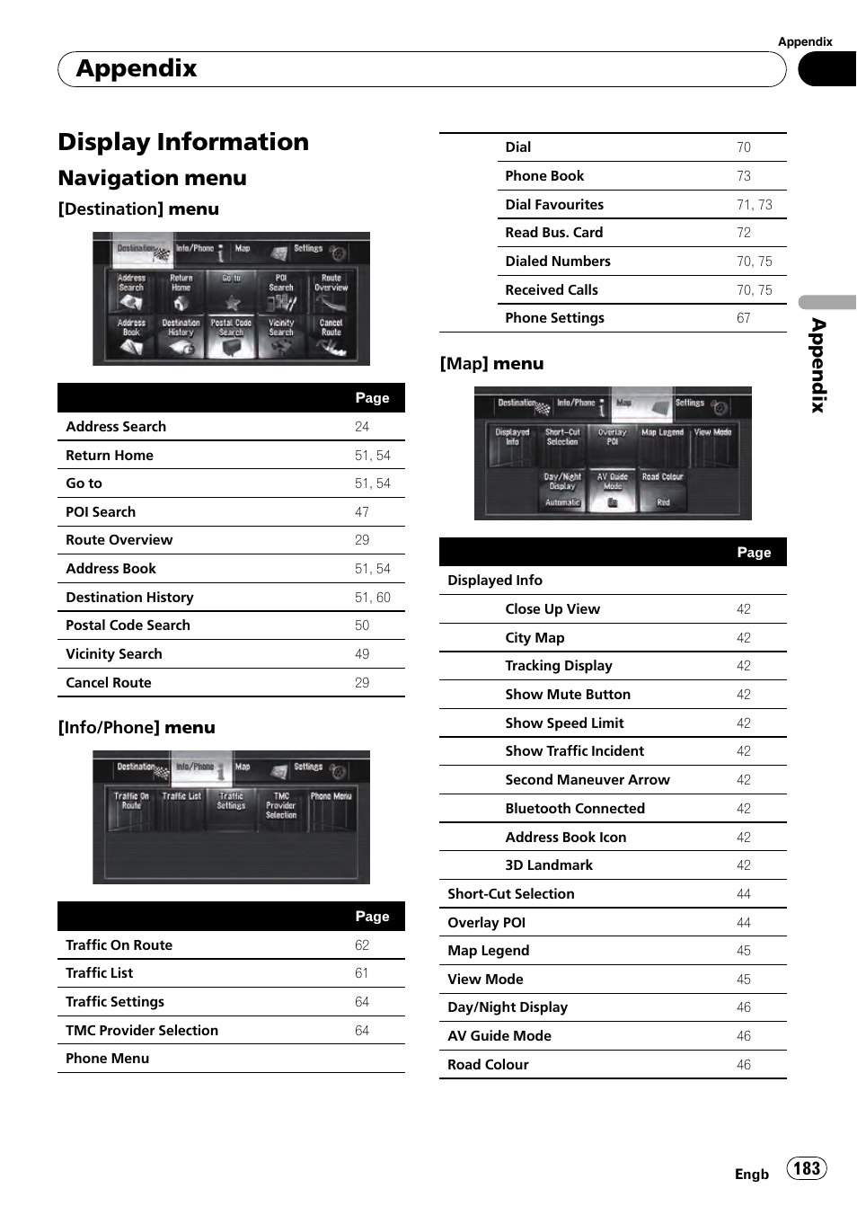 Display information, Navigation menu 183, Appendix | Navigation menu | Pioneer AVIC-HD3-II User Manual | Page 183 / 193