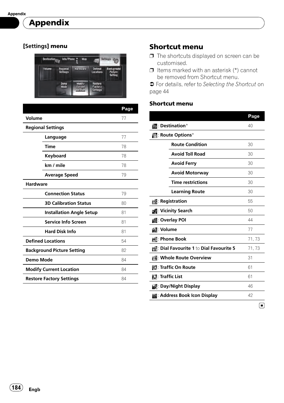Shortcut menu 184, Appendix, Shortcut menu | Settings] menu | Pioneer AVIC-HD3-II User Manual | Page 184 / 193
