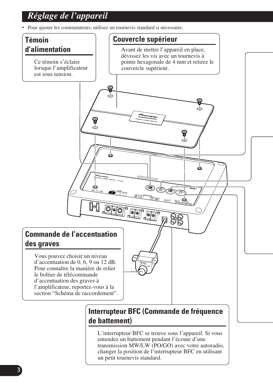 Réglage de l’appareil, De battement), Témoin d’alimentation | Couvercle supérieur, Commande de l’accentuation des graves | Pioneer PRS-D220 User Manual | Page 46 / 99
