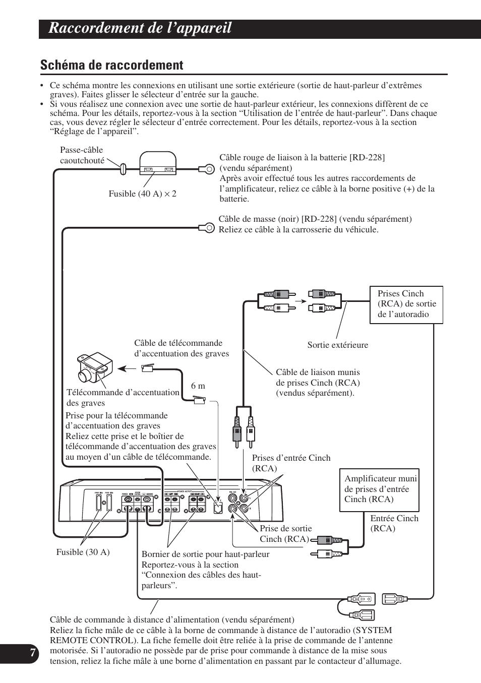 Schéma de raccordement, Raccordement de l’appareil | Pioneer PRS-D220 User Manual | Page 50 / 99