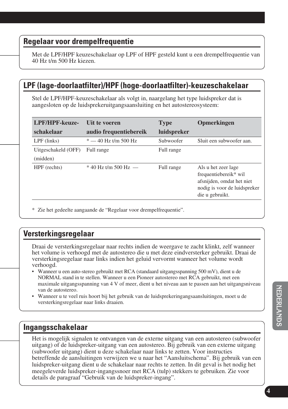 Hoge-doorlaatfilter)-keuzeschakelaar, Versterkingsregelaar ingangsschakelaar, Regelaar voor drempelfrequentie | Versterkingsregelaar, Ingangsschakelaar | Pioneer PRS-D220 User Manual | Page 75 / 99