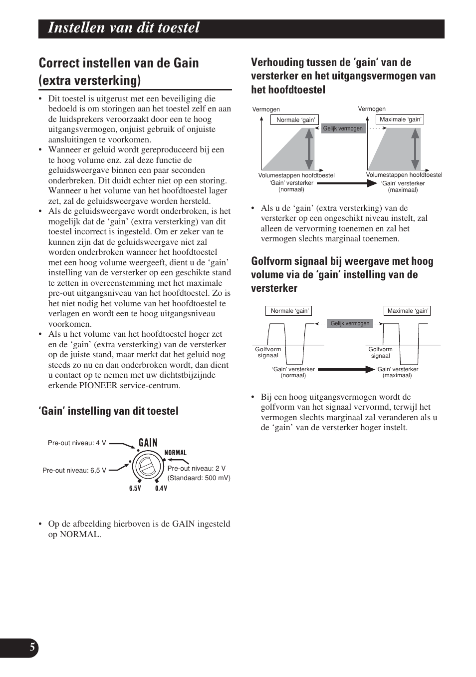 Correct instellen van de gain, Extra versterking), Setting the unit | Instellen van dit toestel, Correct instellen van de gain (extra versterking), Gain’ instelling van dit toestel | Pioneer PRS-D220 User Manual | Page 76 / 99