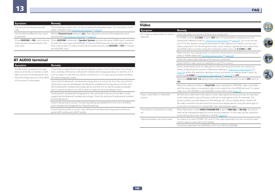 Bt audio terminal video | Pioneer VSX-924-S User Manual | Page 100 / 123
