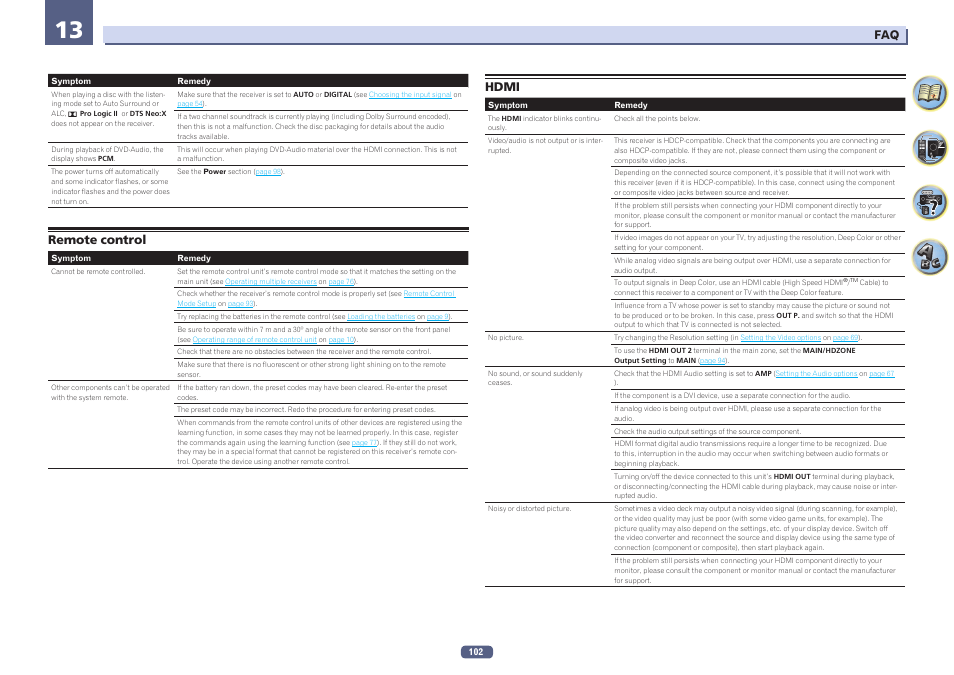 Remote control hdmi | Pioneer VSX-924-S User Manual | Page 102 / 123