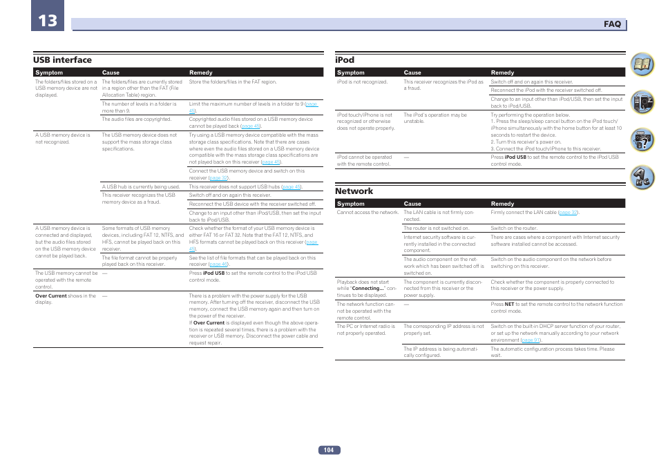 Usb interface ipod network, Usb interface, Ipod | Network | Pioneer VSX-924-S User Manual | Page 104 / 123
