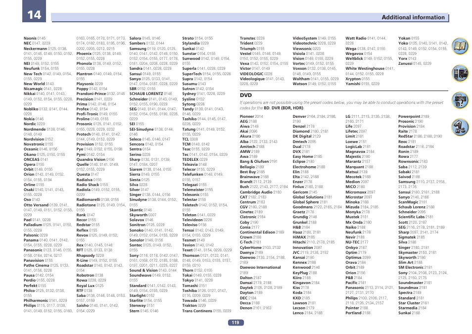 Pioneer VSX-924-S User Manual | Page 119 / 123