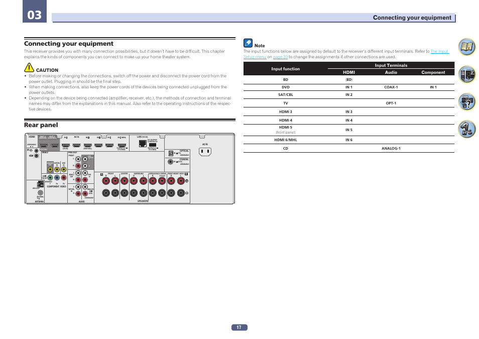 03 connecting your equipment, Connecting your equipment rear panel, Rear panel | Connecting your equipment, Caution | Pioneer VSX-924-S User Manual | Page 17 / 123