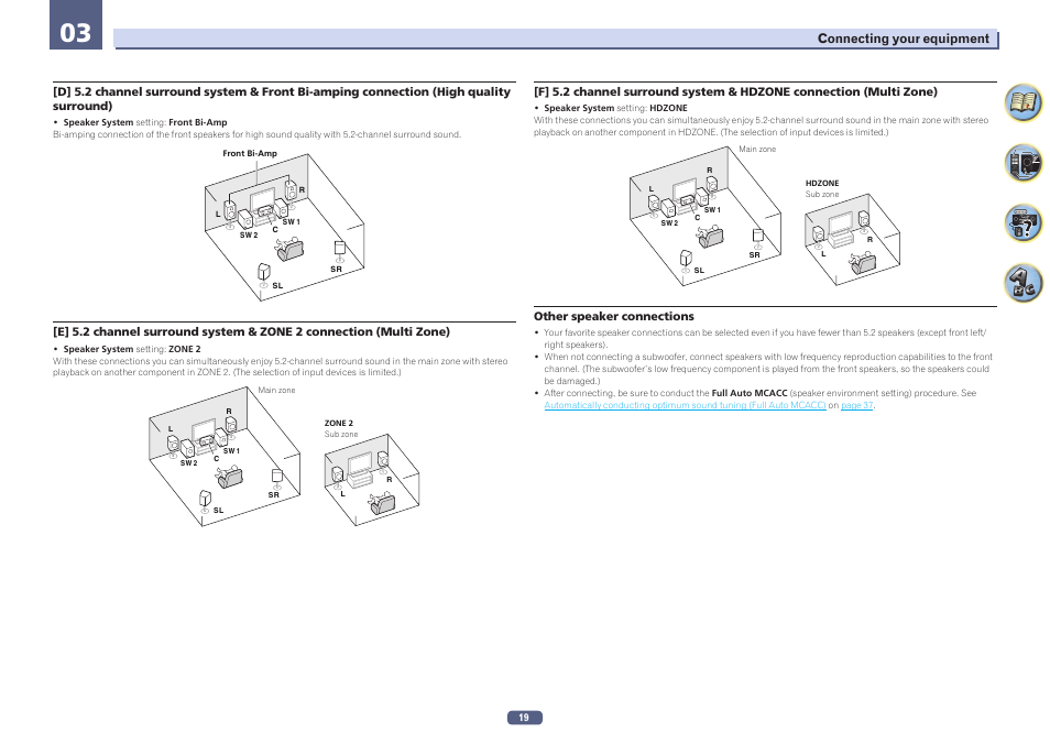 Pioneer VSX-924-S User Manual | Page 19 / 123