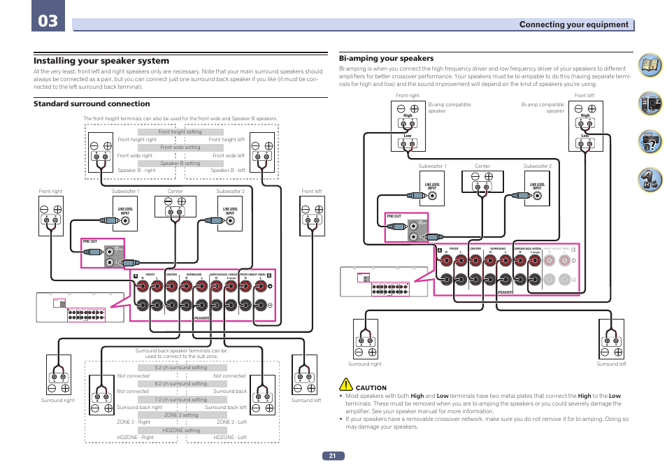 Installing your speaker system | Pioneer VSX-924-S User Manual | Page 21 / 123