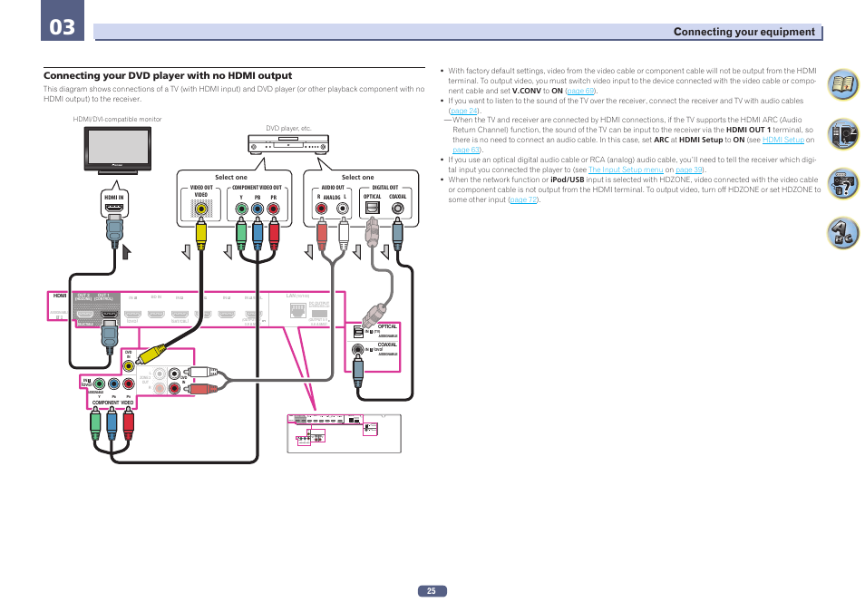 Pioneer VSX-924-S User Manual | Page 25 / 123