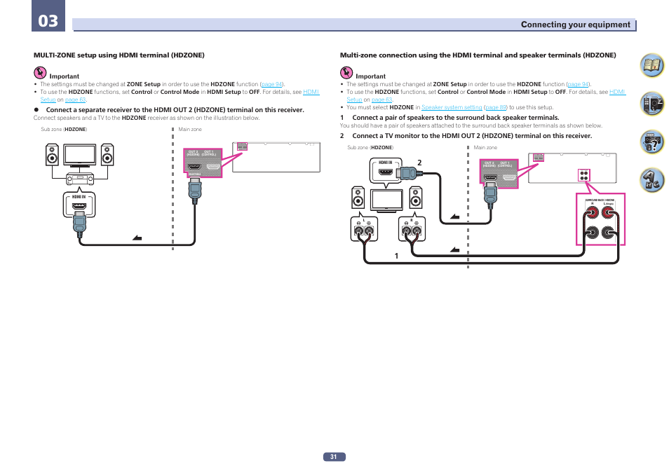 Out 2 (hdzone) out 1 (control) selectable | Pioneer VSX-924-S User Manual | Page 31 / 123