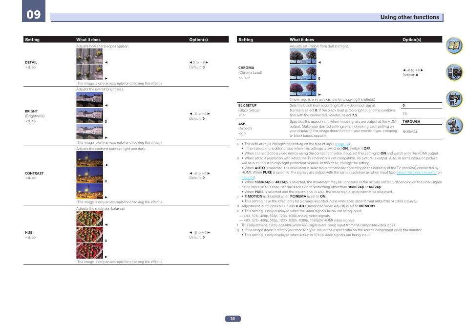 Pioneer VSX-924-S User Manual | Page 70 / 123