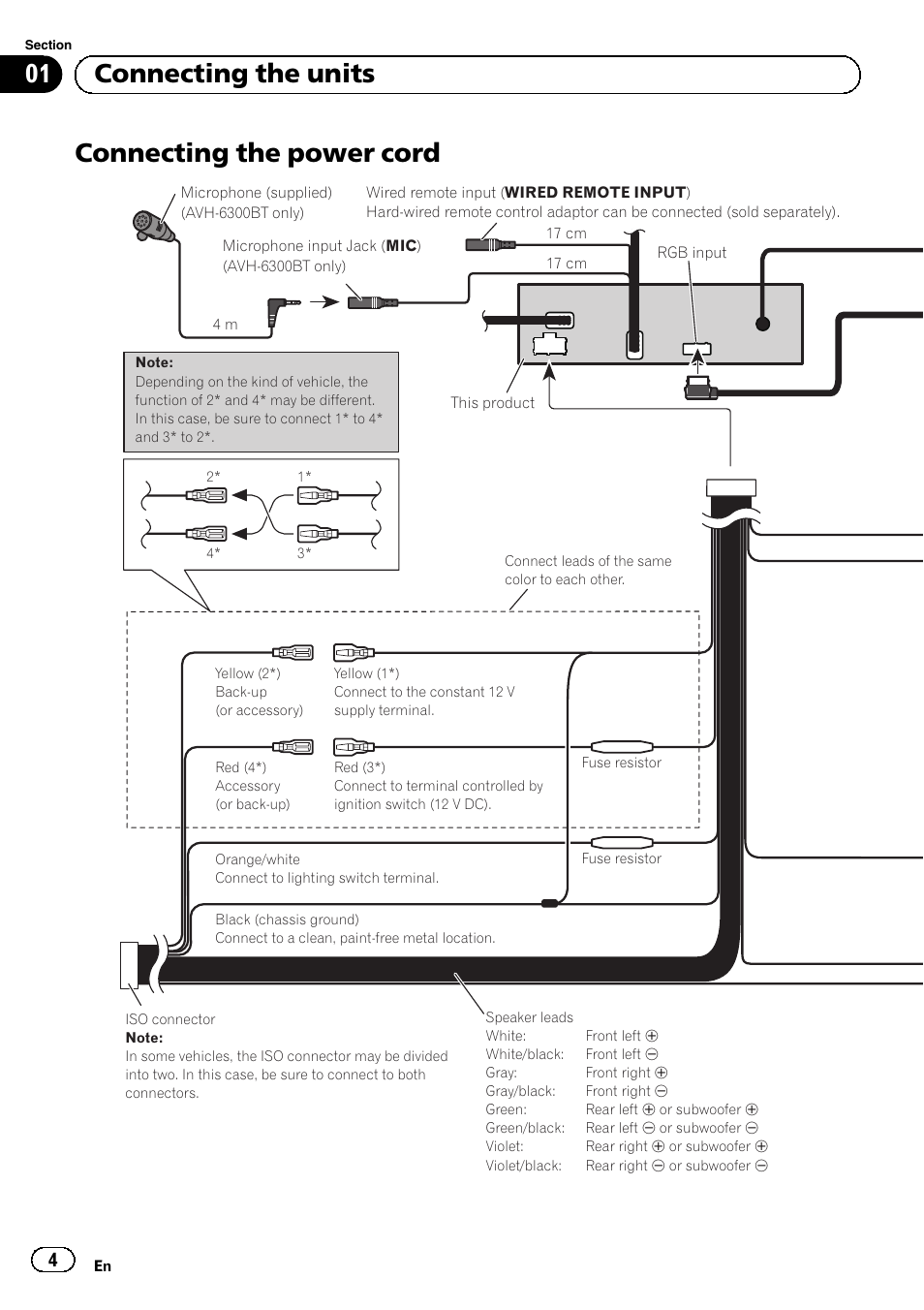 Connecting the power cord, 01 connecting the units | Pioneer AVH-5300DVD User Manual | Page 4 / 76