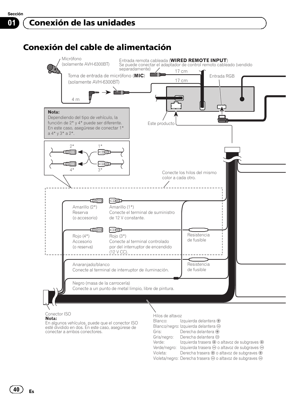 Conexión del cable de alimentación, 01 conexión de las unidades | Pioneer AVH-5300DVD User Manual | Page 40 / 76