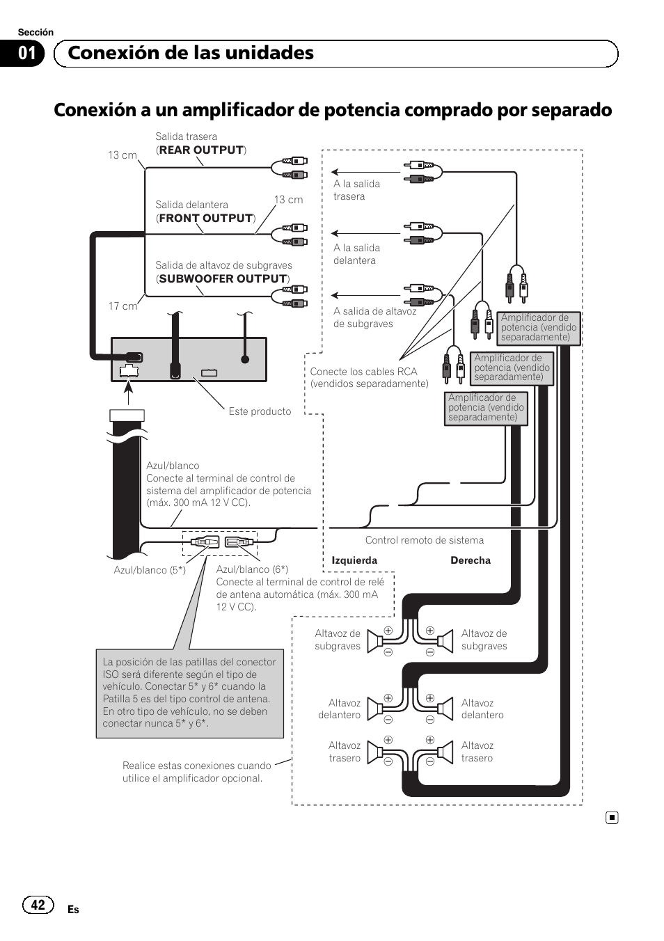 01 conexión de las unidades | Pioneer AVH-5300DVD User Manual | Page 42 / 76
