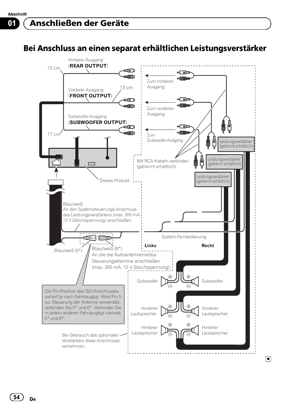 01 anschließen der geräte | Pioneer AVH-5300DVD User Manual | Page 54 / 76