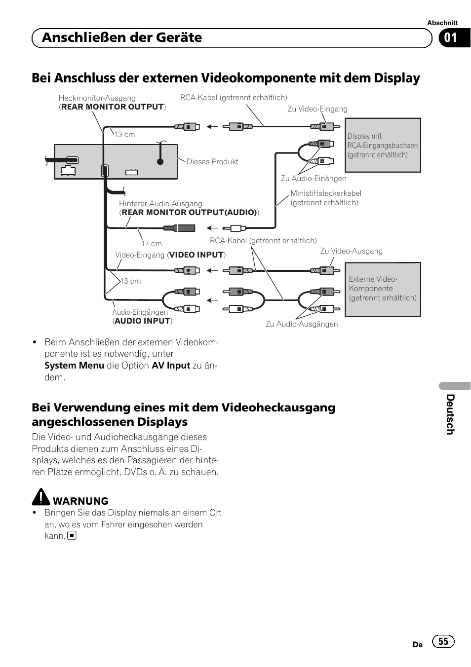 01 anschließen der geräte, Deutsch | Pioneer AVH-5300DVD User Manual | Page 55 / 76