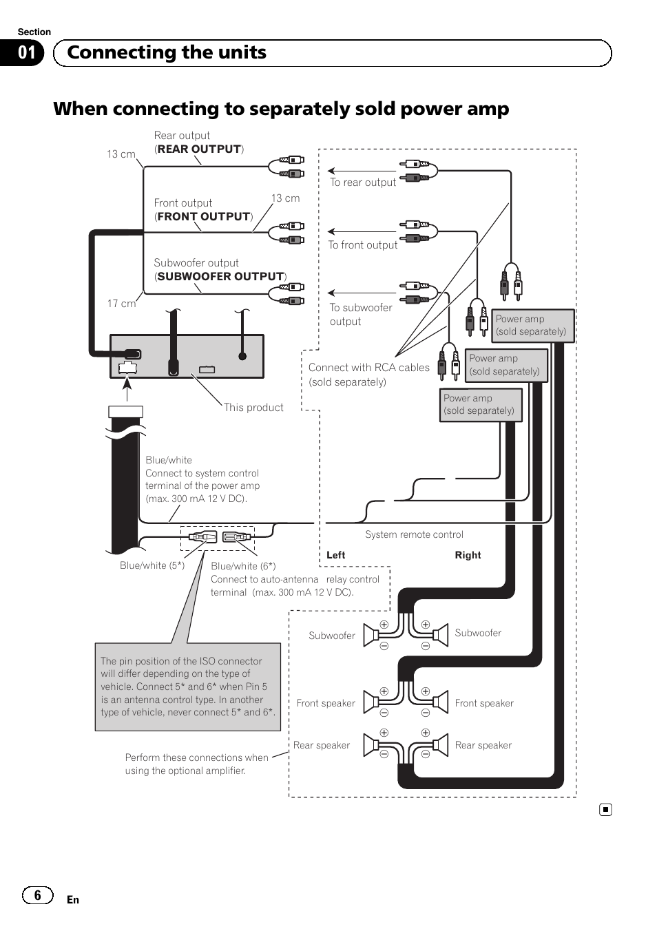 When connecting to separately sold power amp, 01 connecting the units | Pioneer AVH-5300DVD User Manual | Page 6 / 76