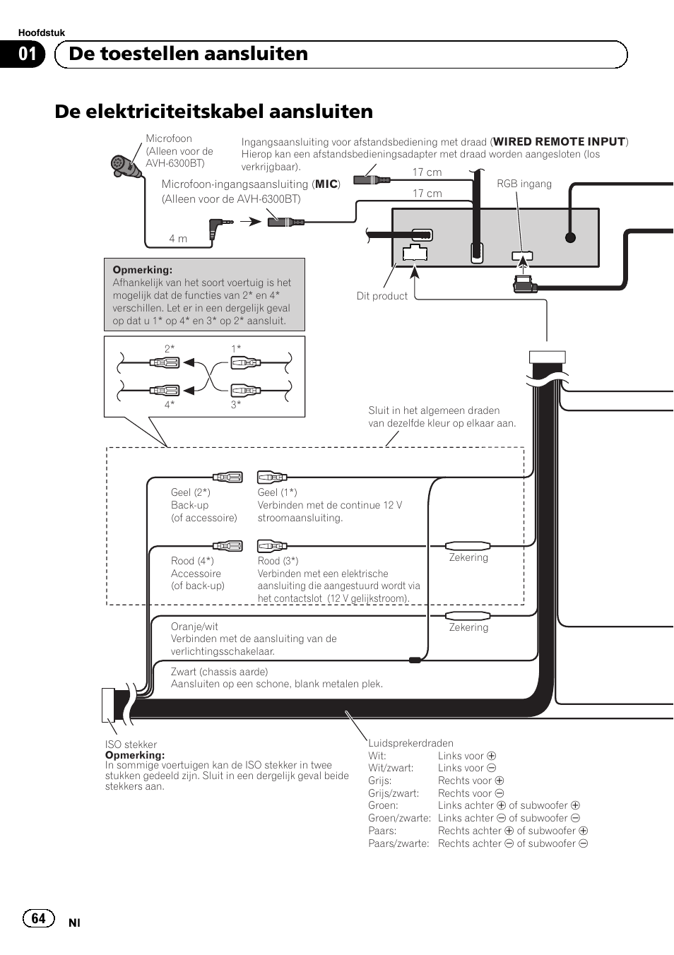 De elektriciteitskabel aansluiten, 01 de toestellen aansluiten | Pioneer AVH-5300DVD User Manual | Page 64 / 76