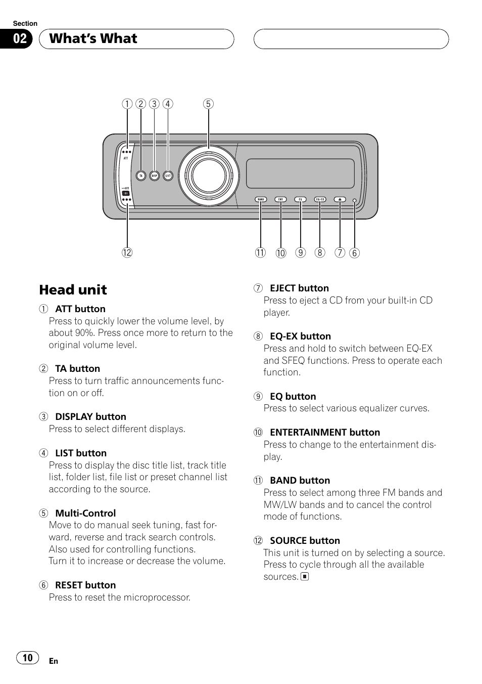 What  s what, Head unit 10, Head unit | Whats what | Pioneer DEH-P80MP User Manual | Page 10 / 155
